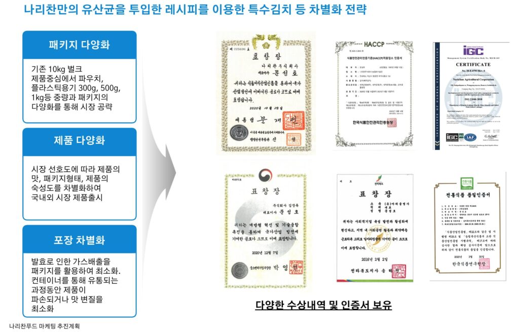 나리찬만의 유산균을 투입한 레시피를 이용한 특수김치 등 차별화 전략 필요