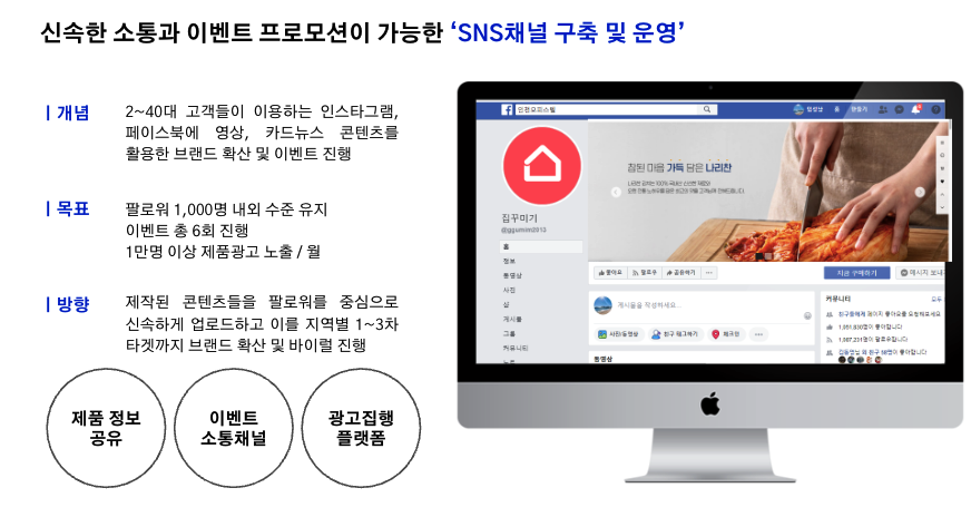 실제 N푸드 마케팅 프로젝트 착수 화면 일부