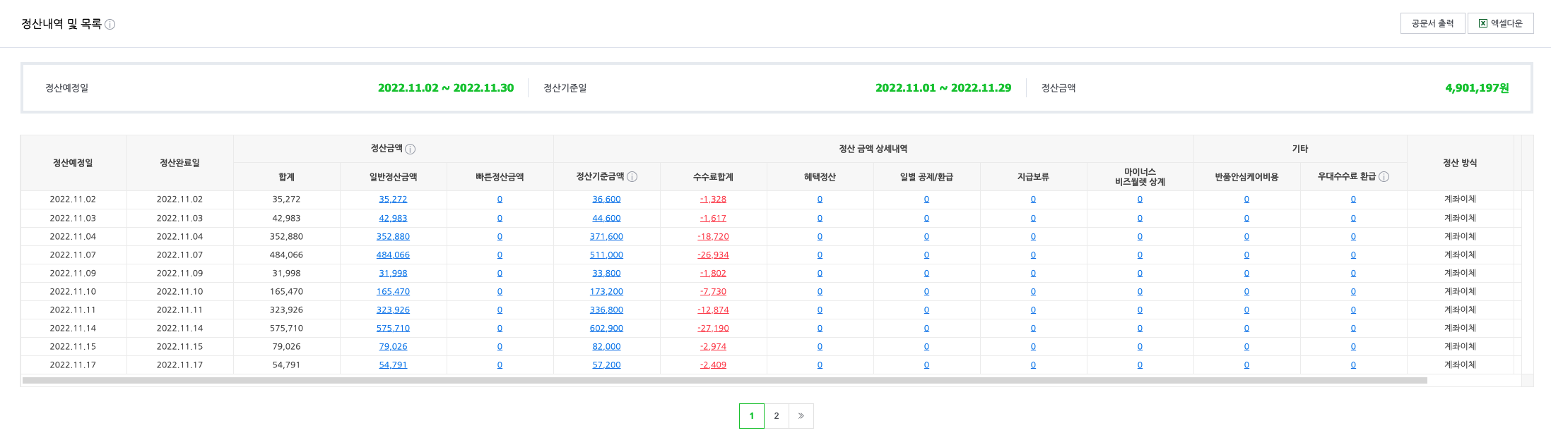 라이브방송 이후 1개월간 매출