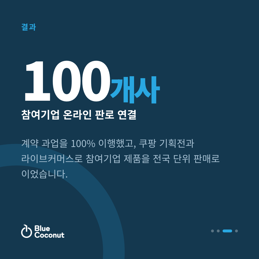 카드뉴스 3/4: 100개사 참여기업 온라인 판로 연결