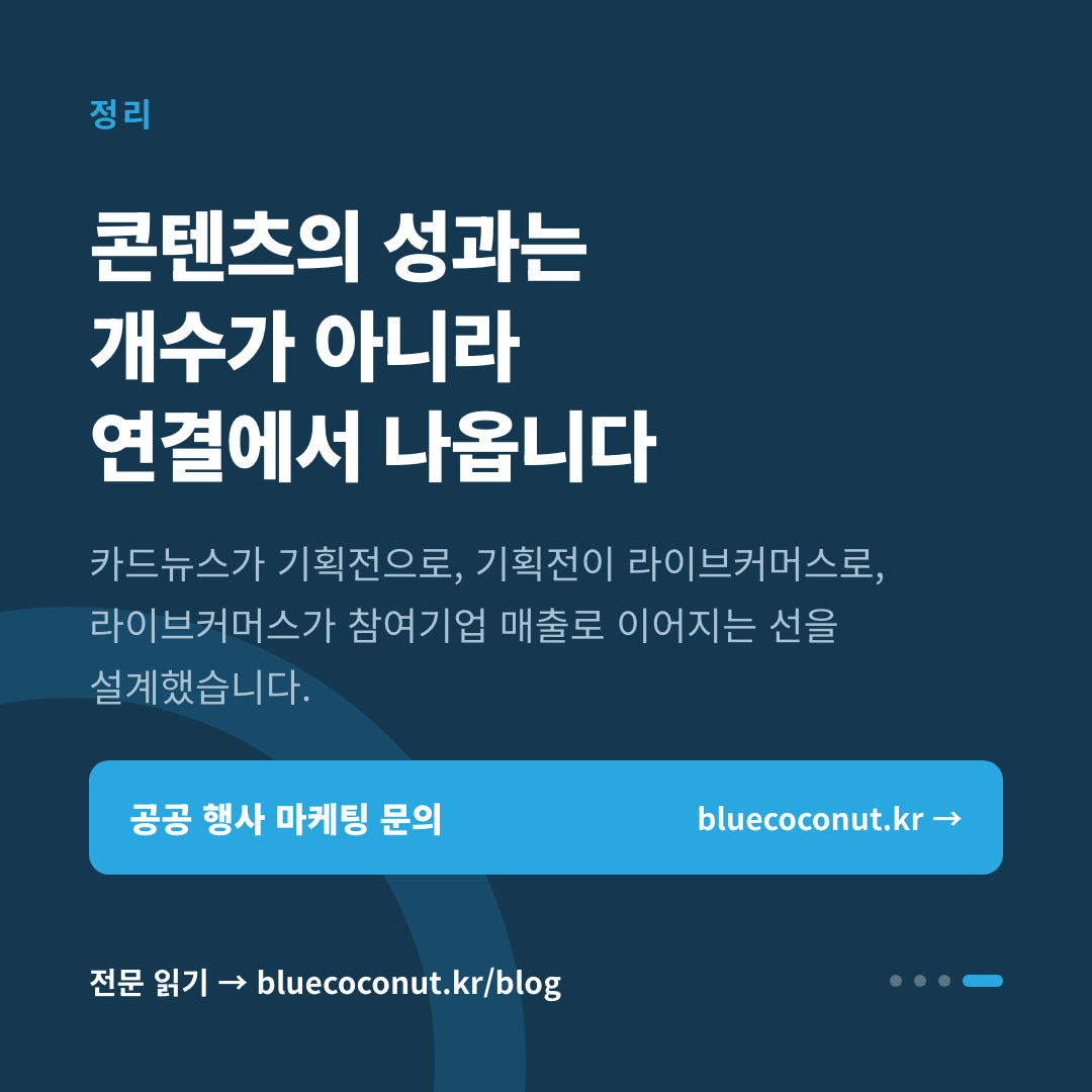 카드뉴스 4/4: 콘텐츠의 성과는 개수가 아니라 연결에서 나옵니다
