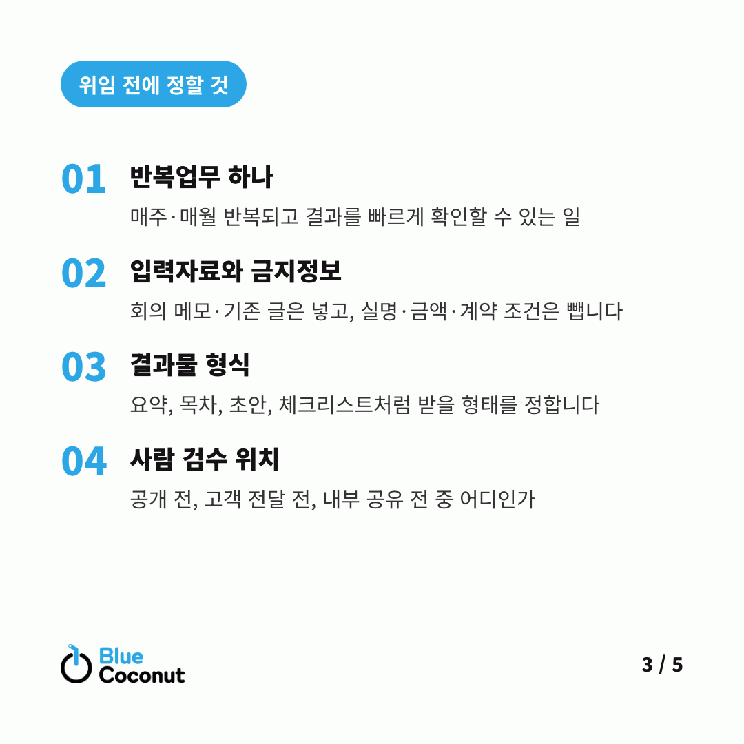 카드뉴스 3/5: 위임 전에 정할 것 — 반복업무 하나, 입력자료와 금지정보, 결과물 형식, 사람 검수 위치
