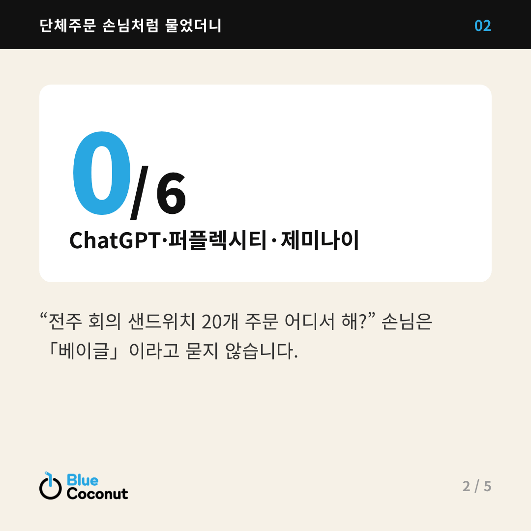 카드뉴스 2/5: 0/ 6 ChatGPT·퍼플렉시티·제미나이