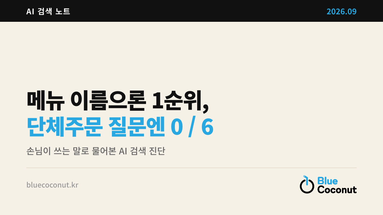 메뉴 이름으론 1순위, 단체주문 질문엔 0 / 6