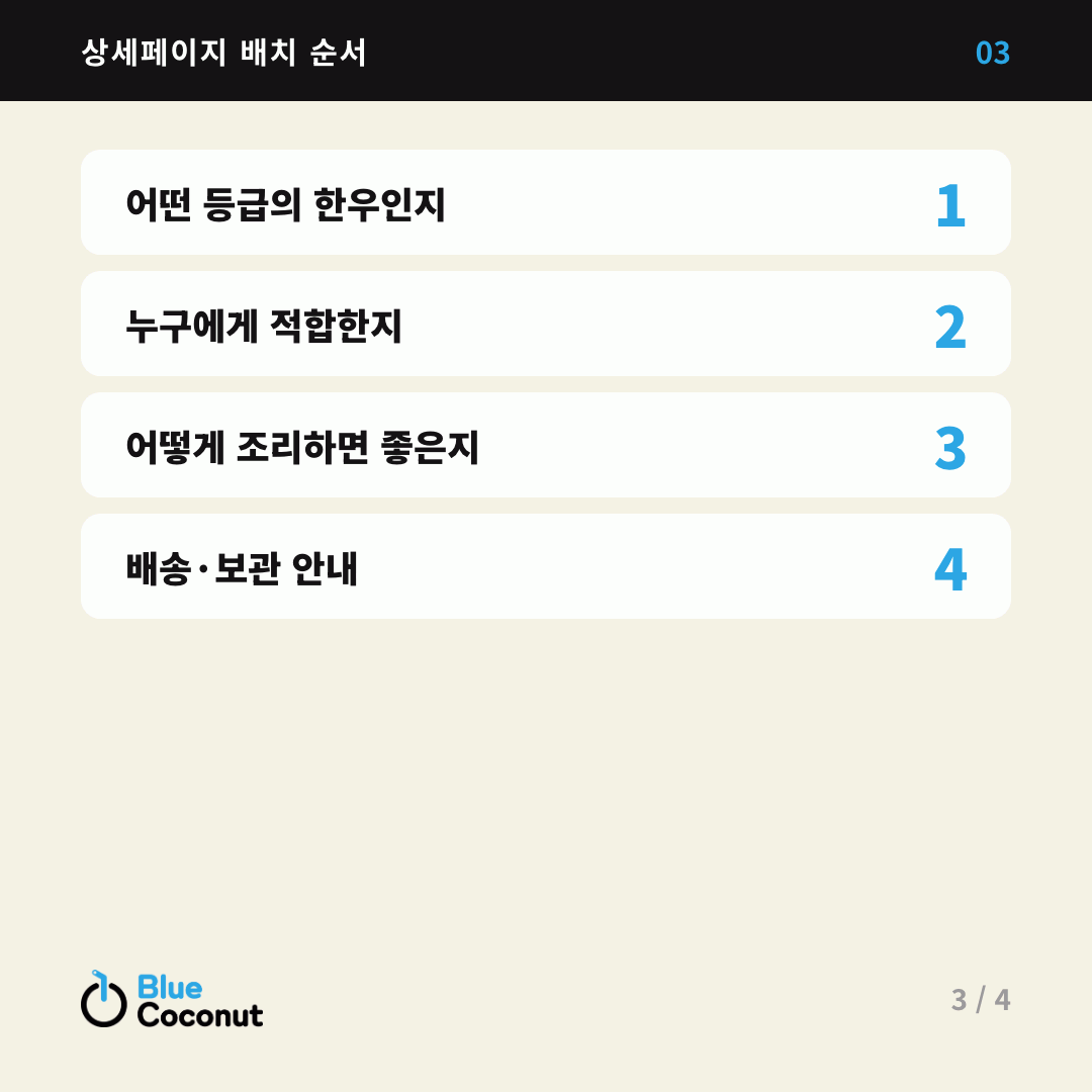 카드뉴스 3/4: 상세페이지 배치 순서 — 어떤 등급의 한우인지 1, 누구에게 적합한지 2, 어떻게 조리하면 좋은지 3, 배송·보관 안내 4