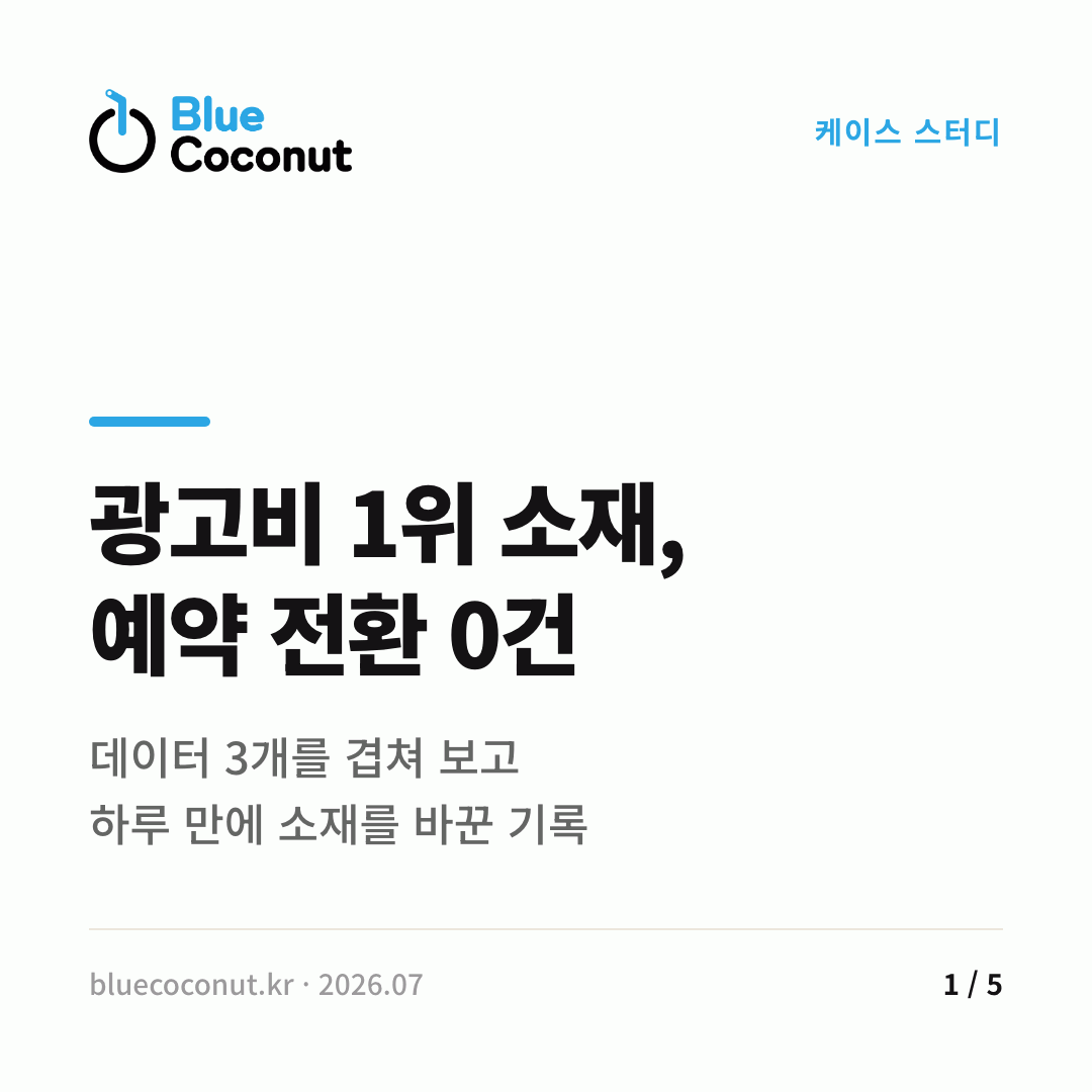 카드뉴스 1/5: 광고비 1위 소재, 예약 전환 0건