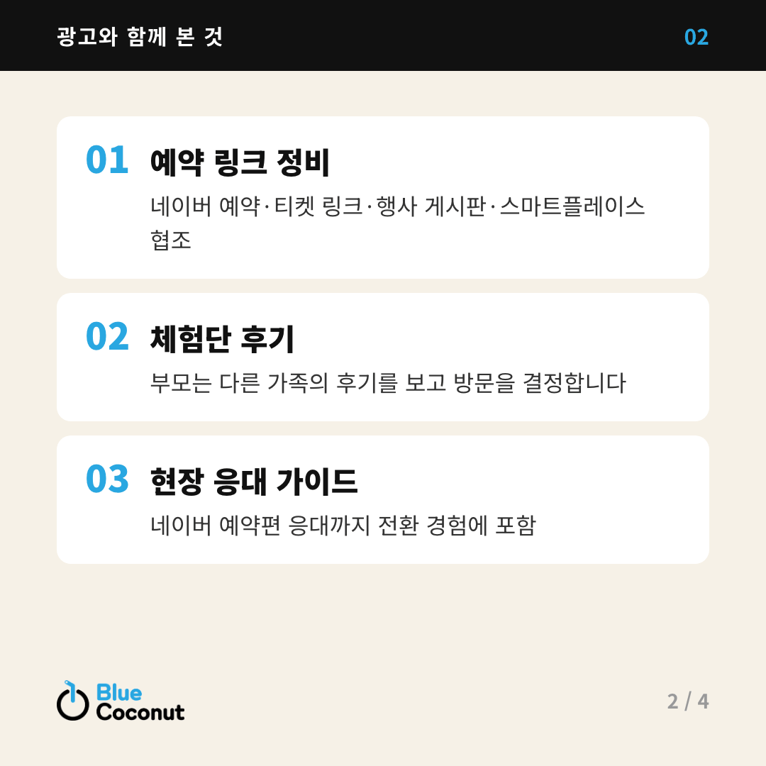카드뉴스 2/4: 광고와 함께 본 것 — 예약 링크 정비, 체험단 후기, 현장 응대 가이드