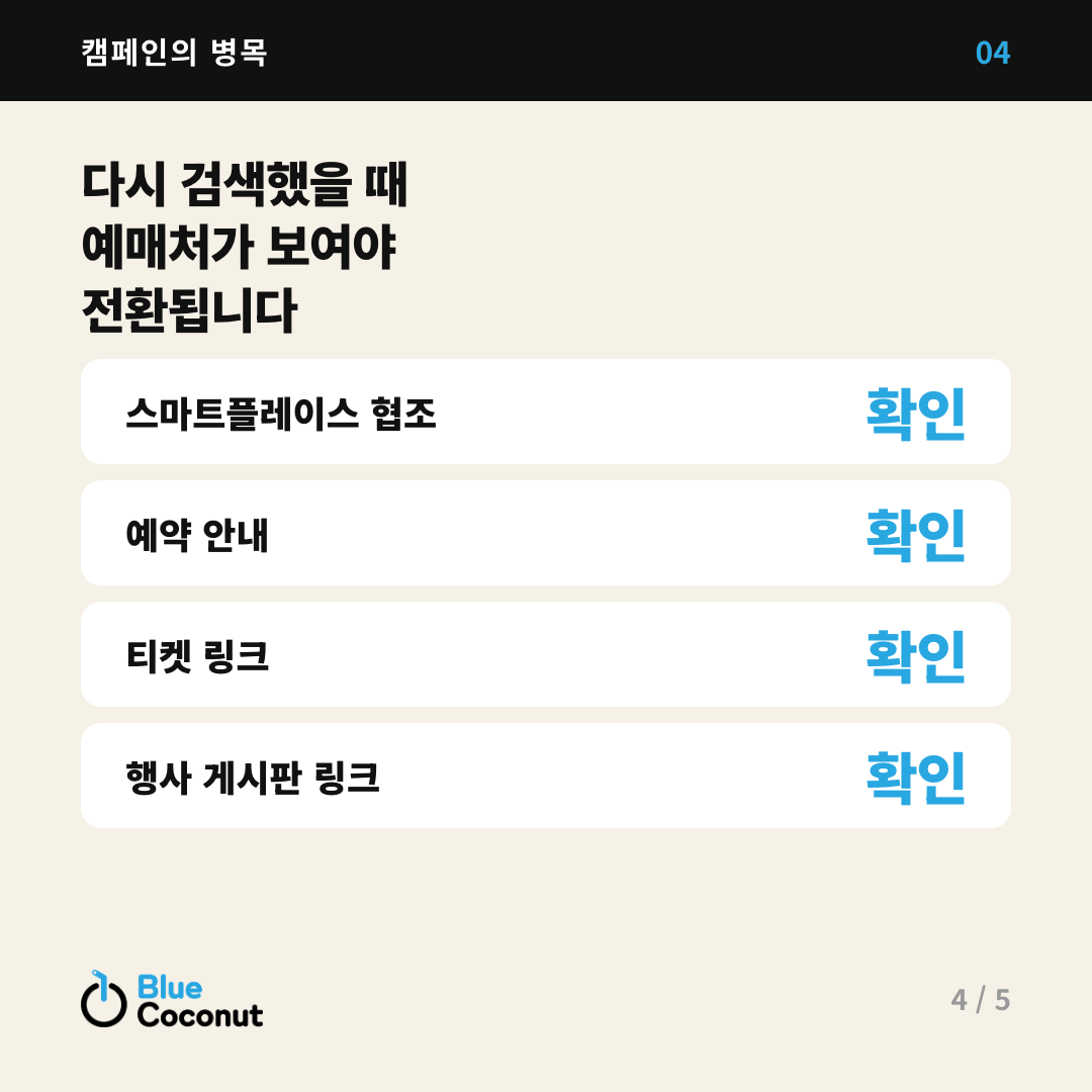 카드뉴스 4/5: 다시 검색했을 때 예매처가 보여야 전환됩니다 — 스마트플레이스 협조 확인, 예약 안내 확인, 티켓 링크 확인, 행사 게시판 링크 확인