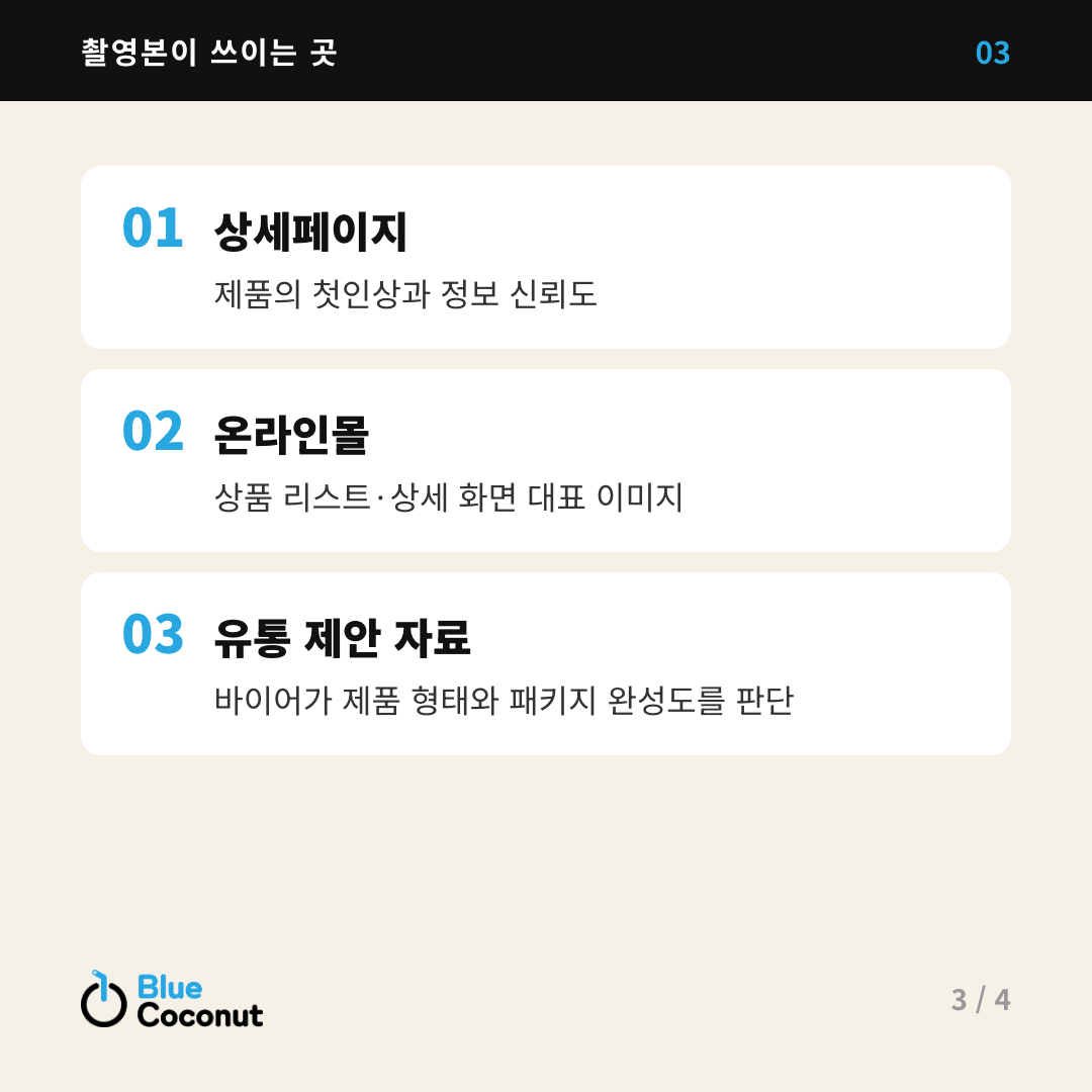 카드뉴스 3/4: 촬영본이 쓰이는 곳 — 상세페이지, 온라인몰, 유통 제안 자료