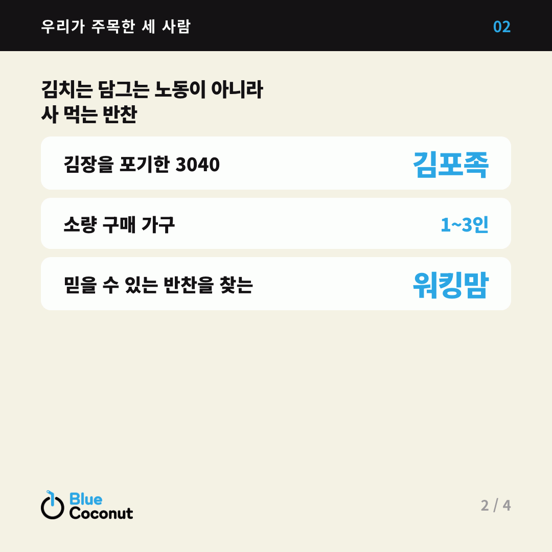 카드뉴스 2/4: 김치는 담그는 노동이 아니라 사 먹는 반찬 — 김장을 포기한 3040 김포족, 소량 구매 가구 1~3인, 믿을 수 있는 반찬을 찾는 워킹맘