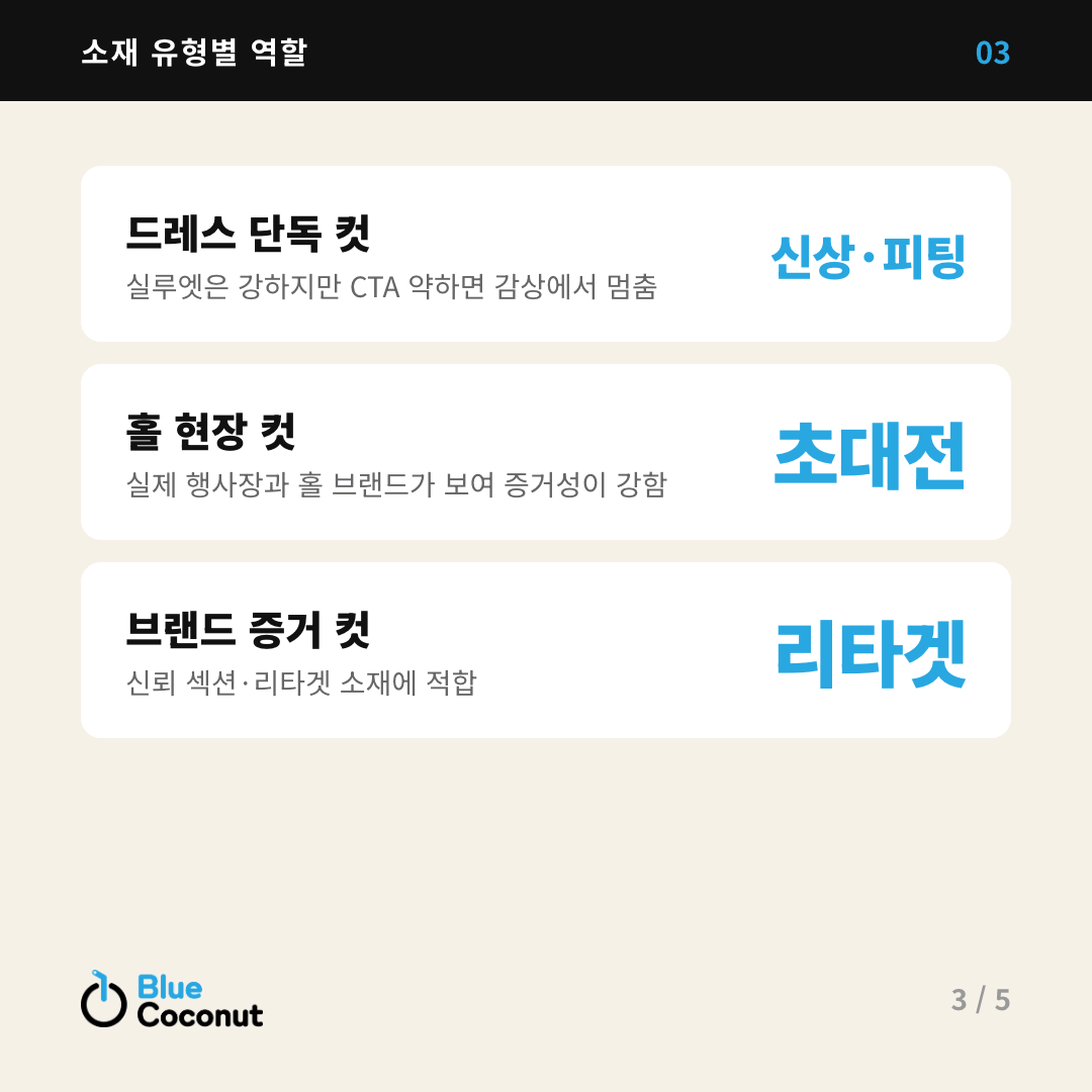 카드뉴스 3/5: 소재 유형별 역할 — 드레스 단독 컷 신상·피팅, 홀 현장 컷 초대전, 브랜드 증거 컷 리타겟