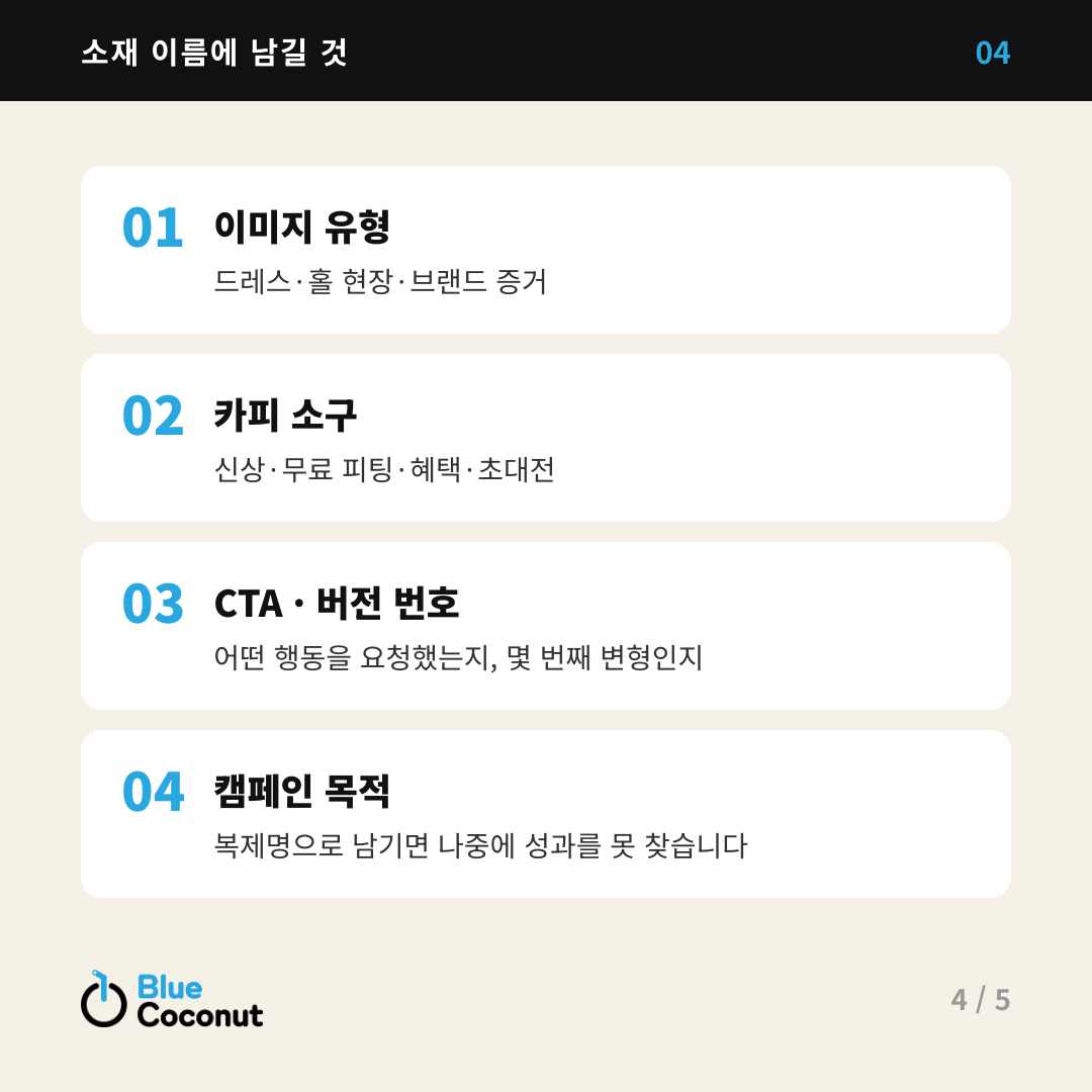 카드뉴스 4/5: 소재 이름에 남길 것 — 이미지 유형, 카피 소구, CTA · 버전 번호, 캠페인 목적