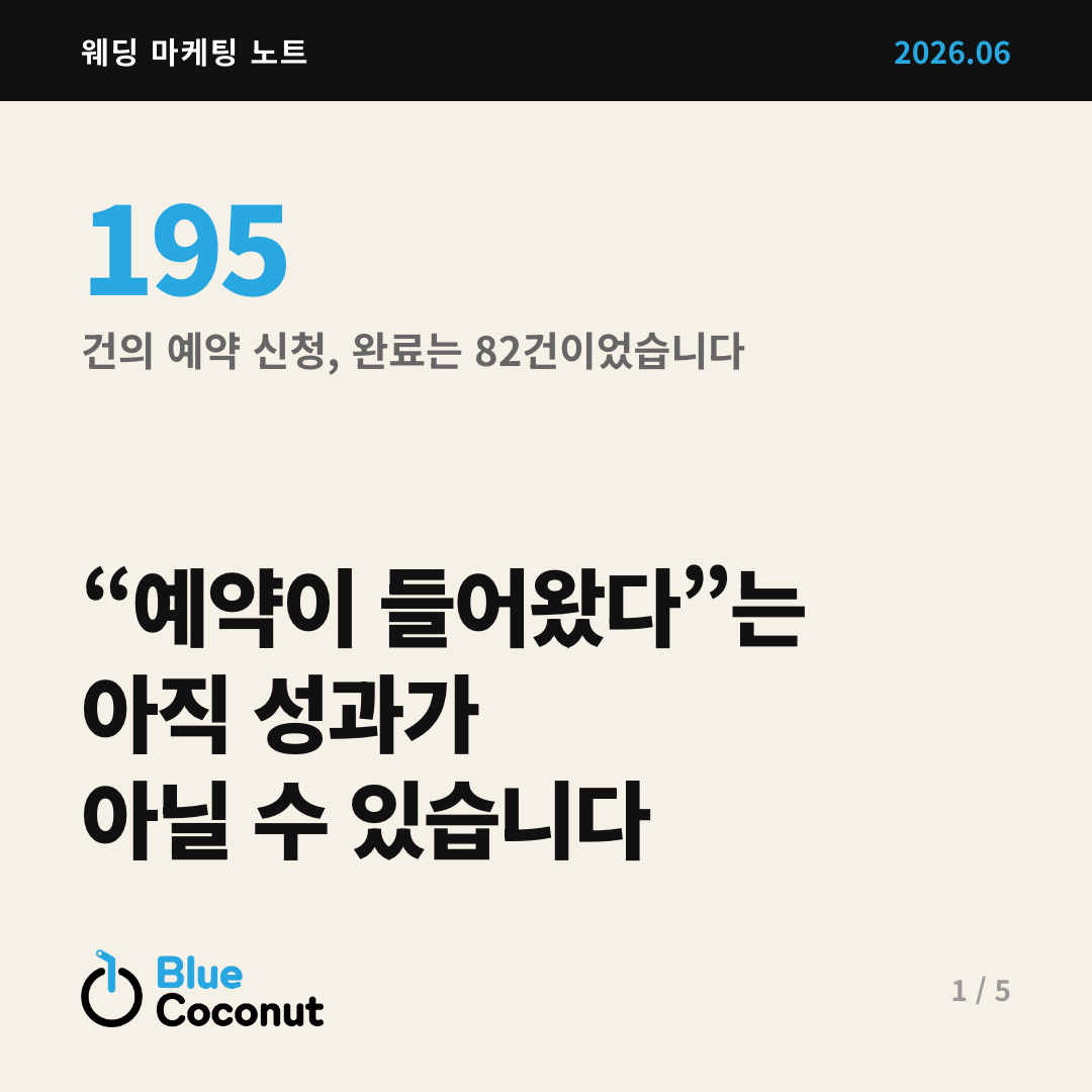 카드뉴스 1/5: “예약이 들어왔다”는 아직 성과가 아닐 수 있습니다