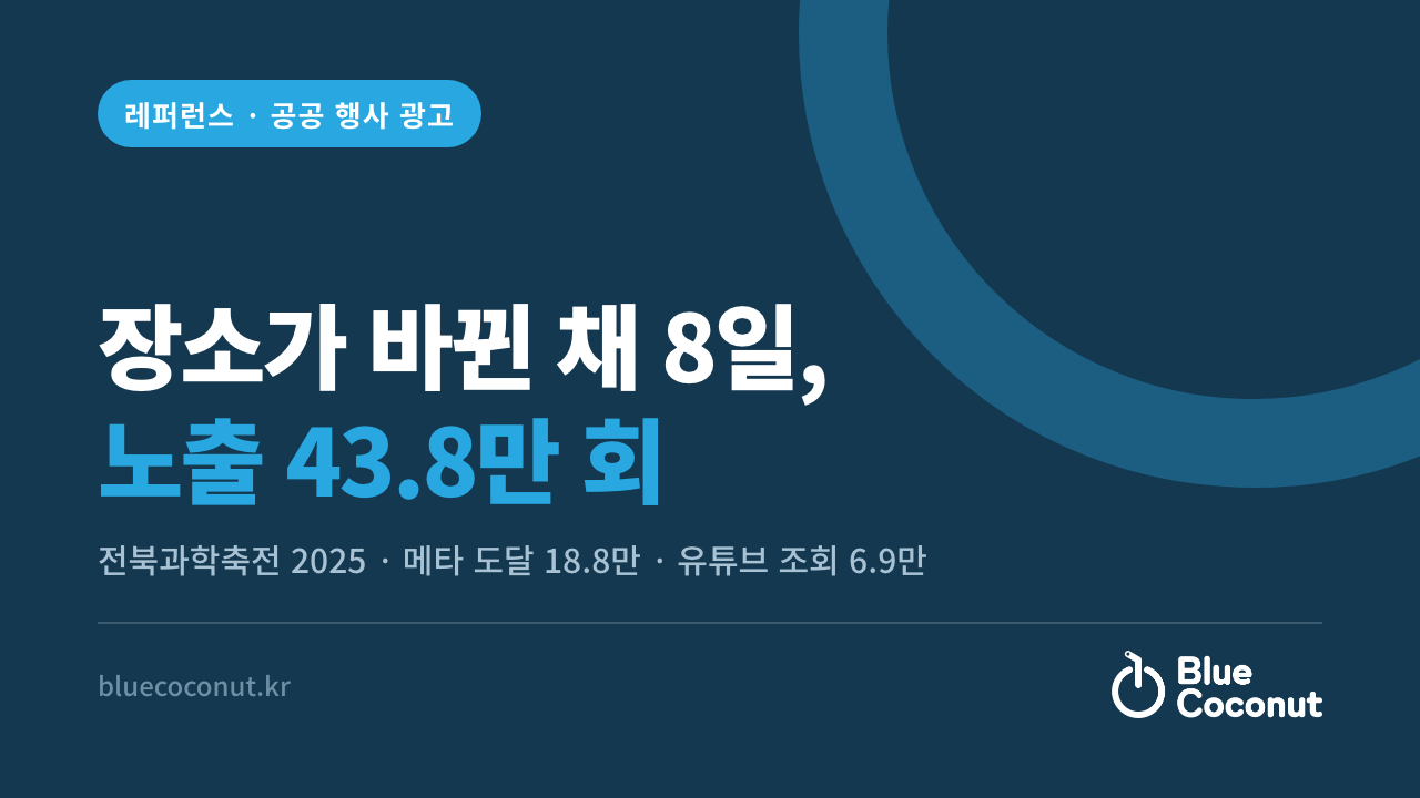 장소가 바뀐 채 8일, 노출 43.8만 회