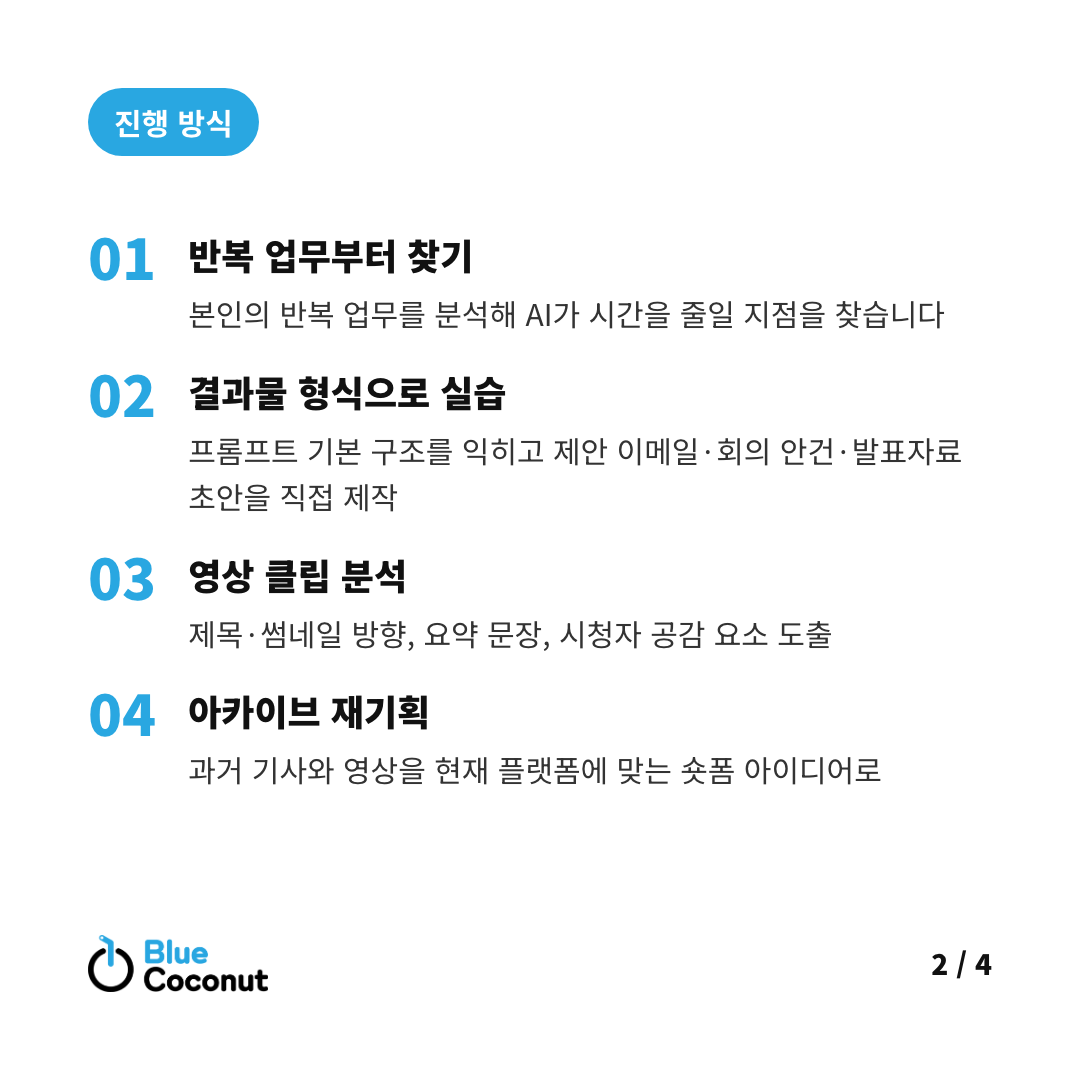 카드뉴스 2/4: 진행 방식 — 반복 업무부터 찾기, 결과물 형식으로 실습, 영상 클립 분석, 아카이브 재기획