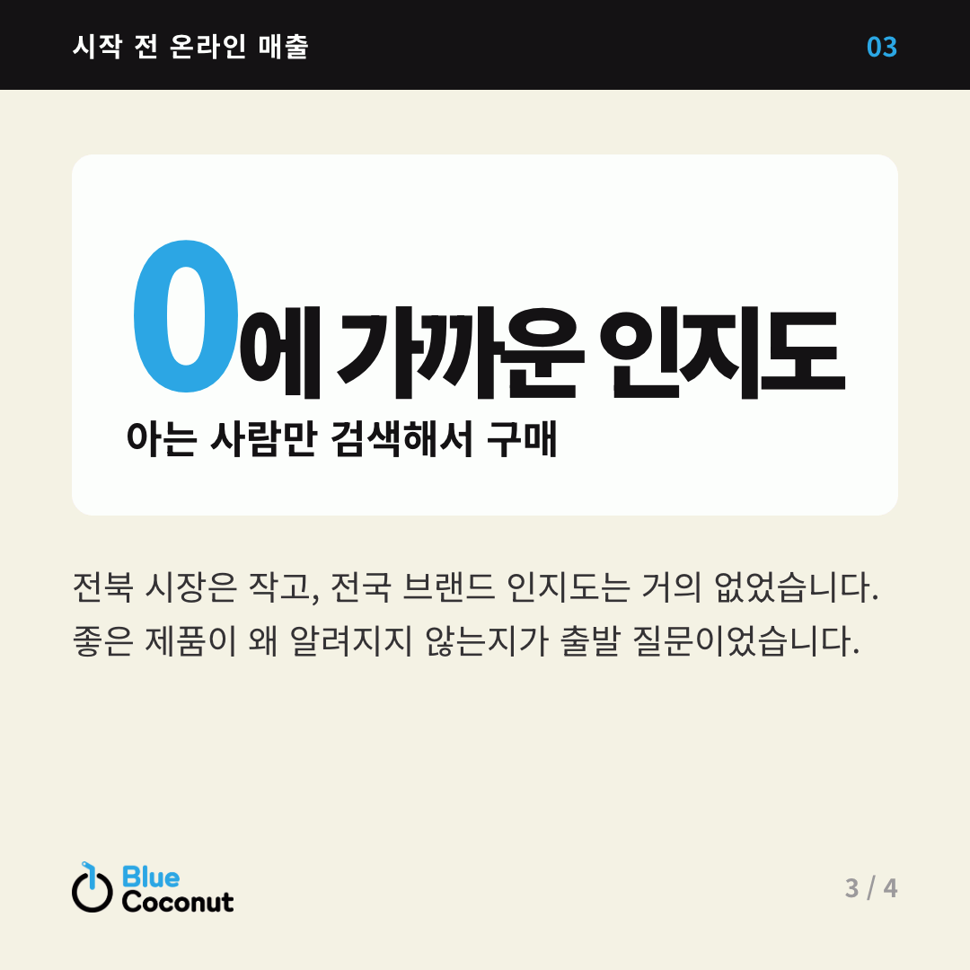 카드뉴스 3/4: 0에 가까운 인지도 아는 사람만 검색해서 구매