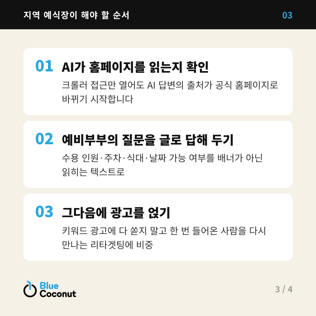 카드뉴스 3/4: 지역 예식장이 해야 할 순서 — AI가 홈페이지를 읽는지 확인, 예비부부의 질문을 글로 답해 두기, 그다음에 광고를 얹기