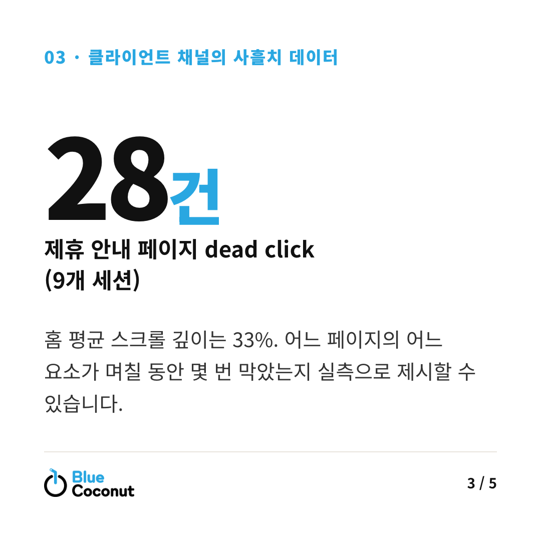 카드뉴스 3/5: 28건 제휴 안내 페이지 dead click (9개 세션)