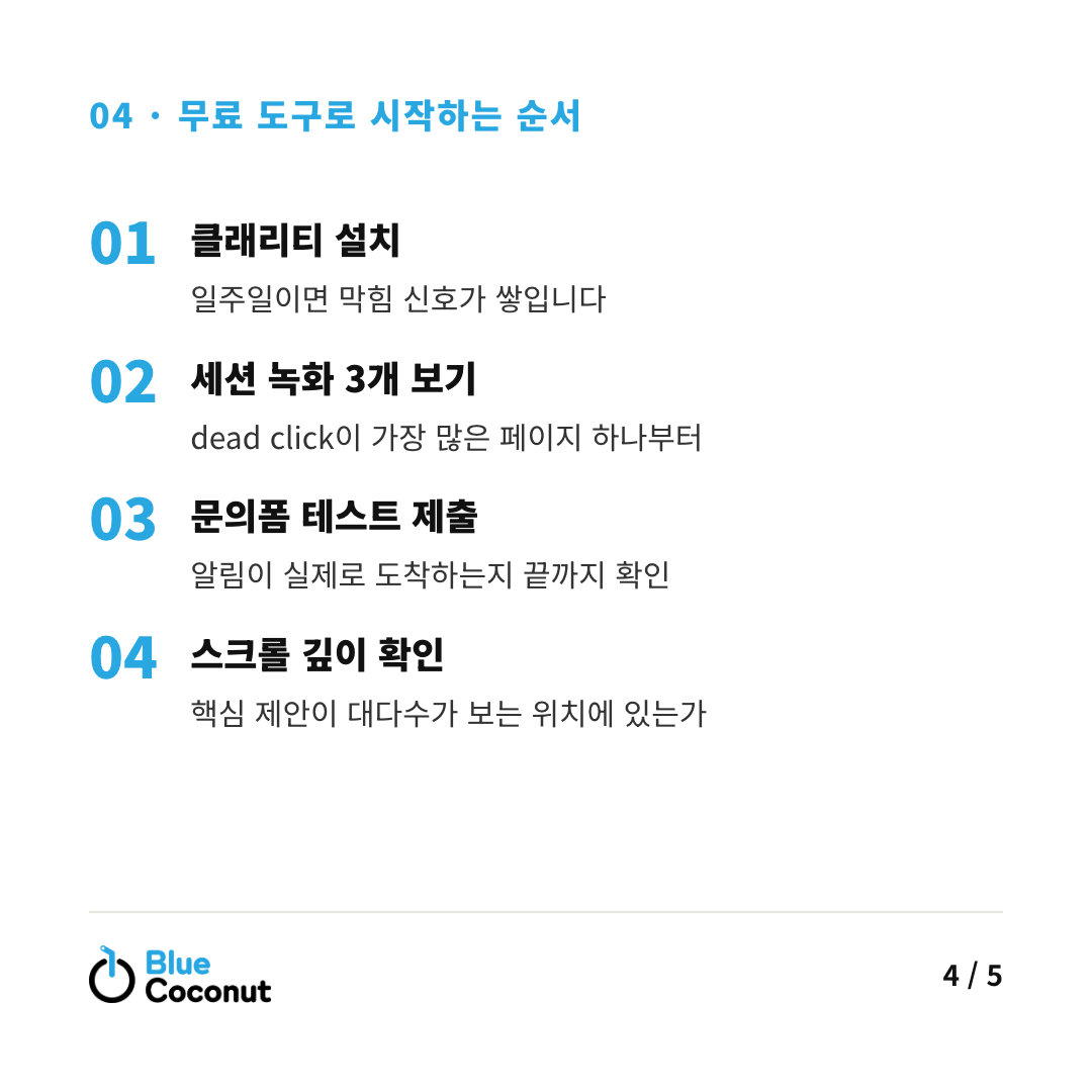 카드뉴스 4/5: 무료 도구로 시작하는 순서 — 클래리티 설치, 세션 녹화 3개 보기, 문의폼 테스트 제출, 스크롤 깊이 확인