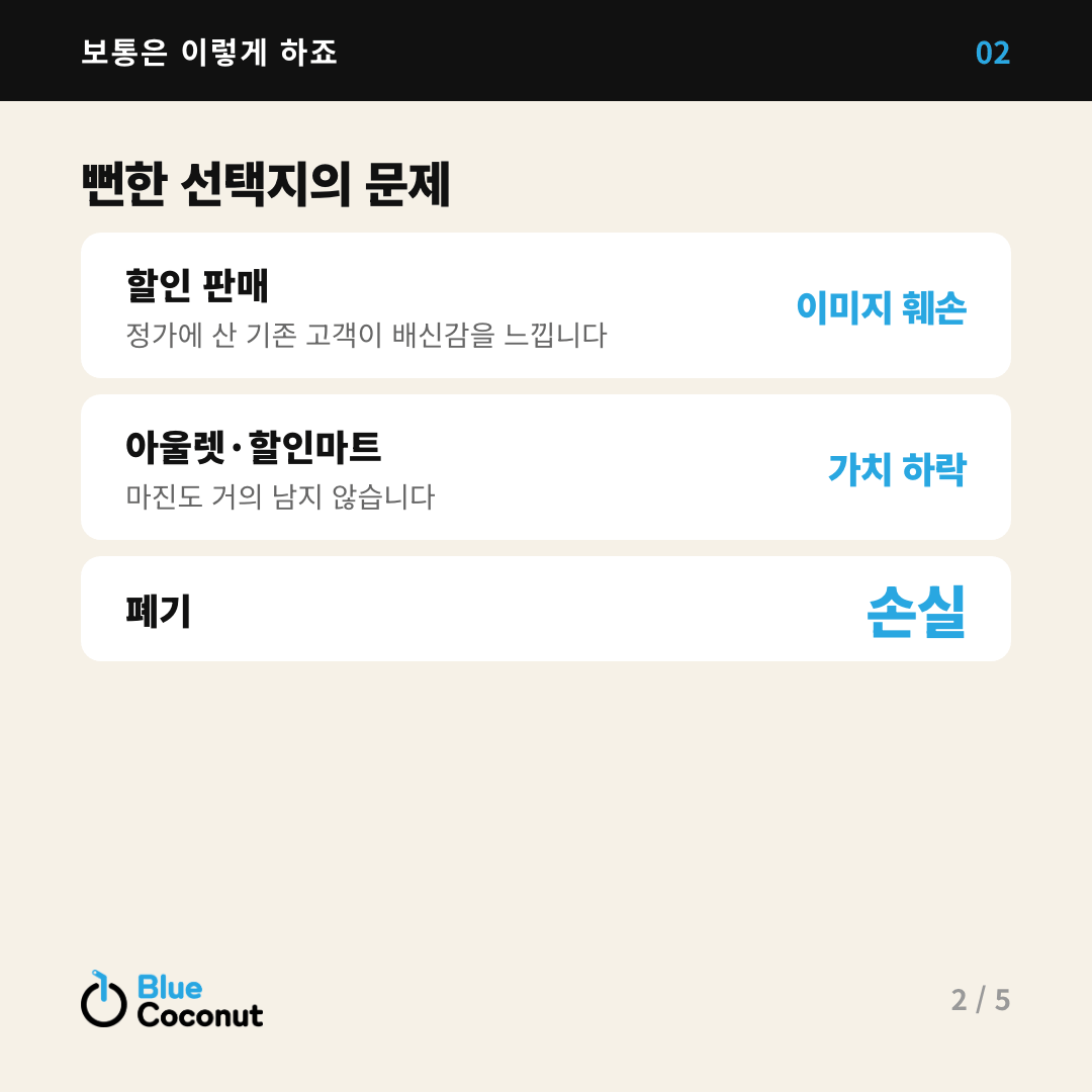 카드뉴스 2/5: 뻔한 선택지의 문제 — 할인 판매 이미지 훼손, 아울렛·할인마트 가치 하락, 폐기 손실