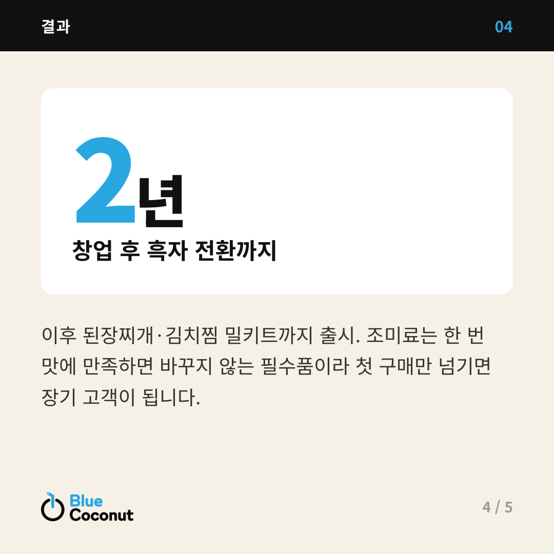 카드뉴스 4/5: 2년 창업 후 흑자 전환까지
