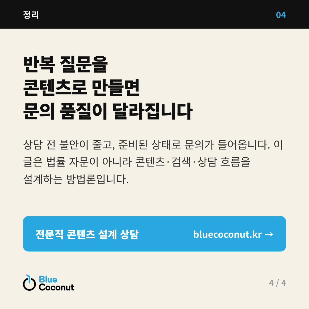 카드뉴스 4/4: 반복 질문을 콘텐츠로 만들면 문의 품질이 달라집니다