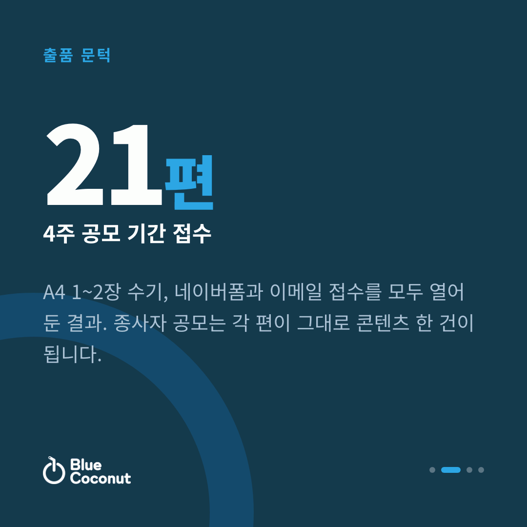 카드뉴스 2/4: 21편 4주 공모 기간 접수