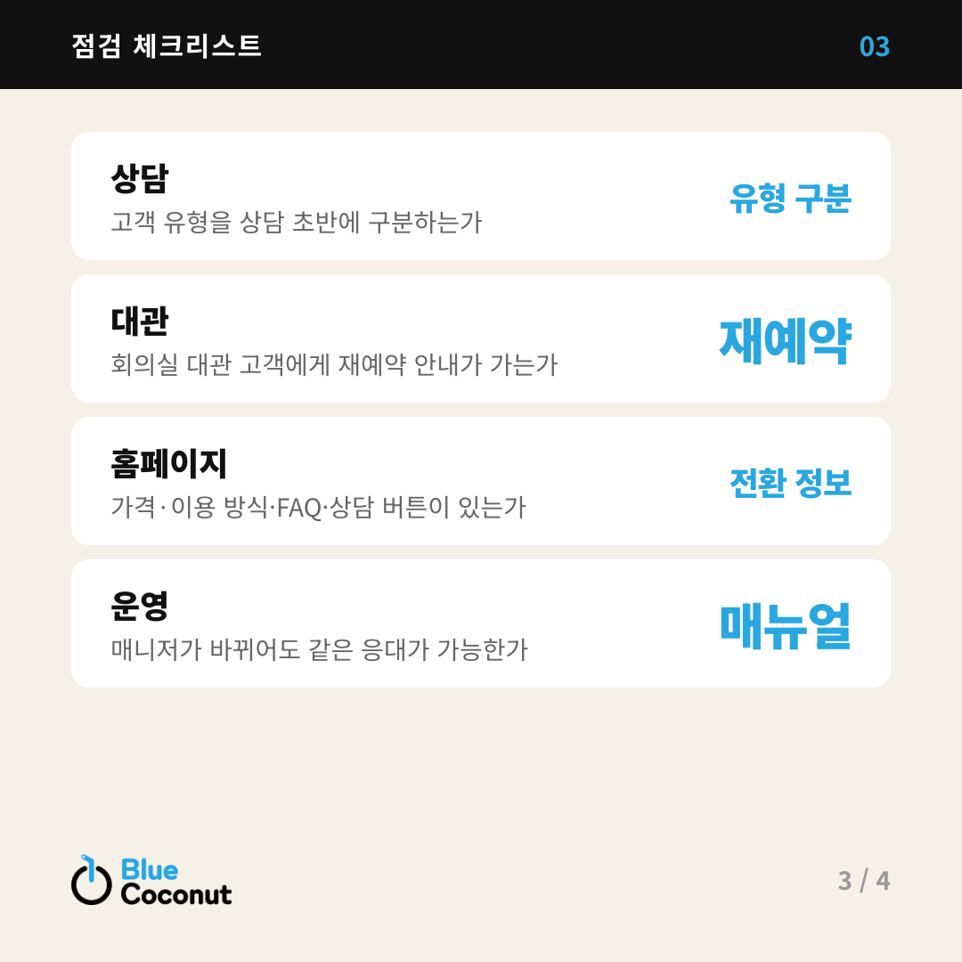 카드뉴스 3/4: 점검 체크리스트 — 상담 유형 구분, 대관 재예약, 홈페이지 전환 정보, 운영 매뉴얼