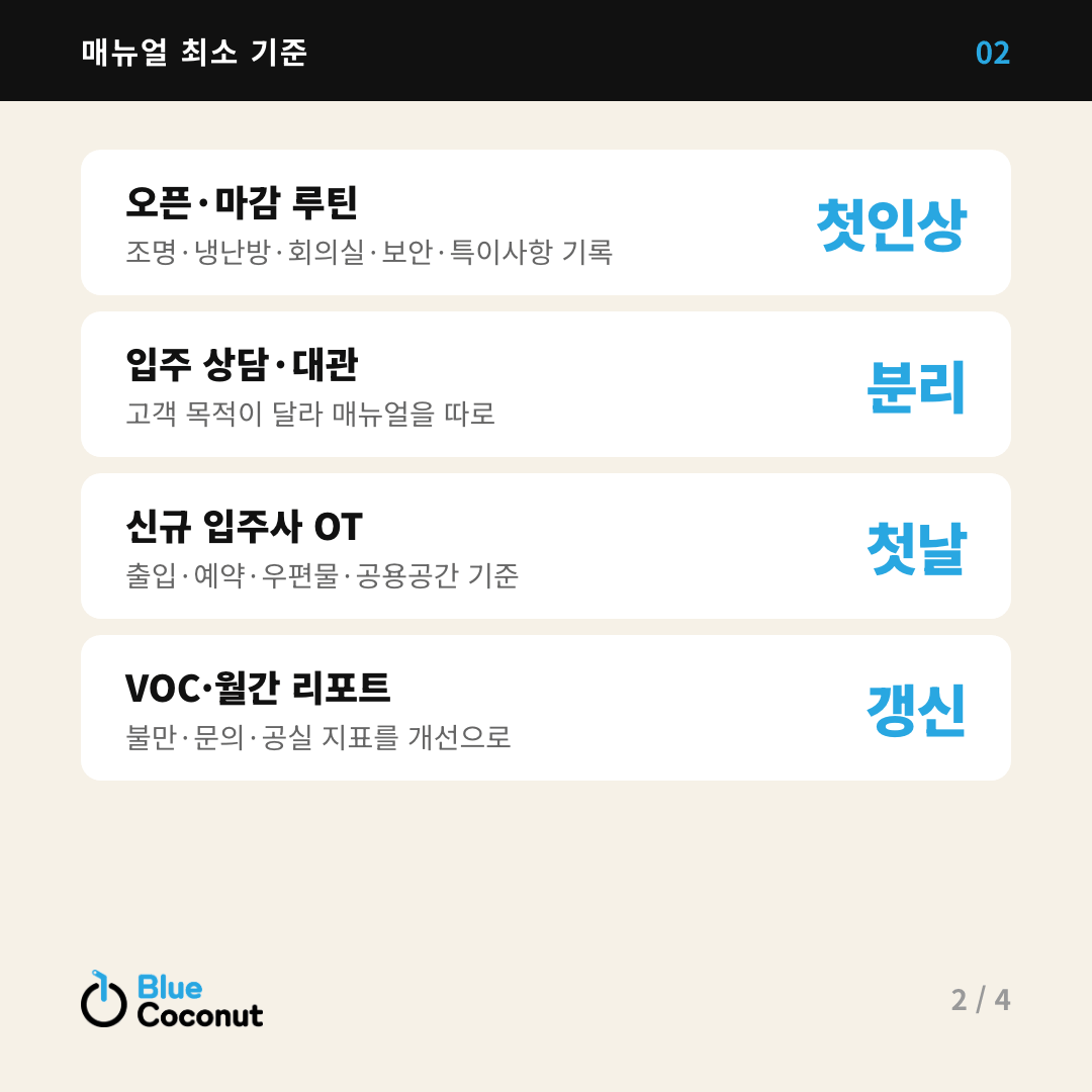 카드뉴스 2/4: 매뉴얼 최소 기준 — 오픈·마감 루틴 첫인상, 입주 상담·대관 분리, 신규 입주사 OT 첫날, VOC·월간 리포트 갱신
