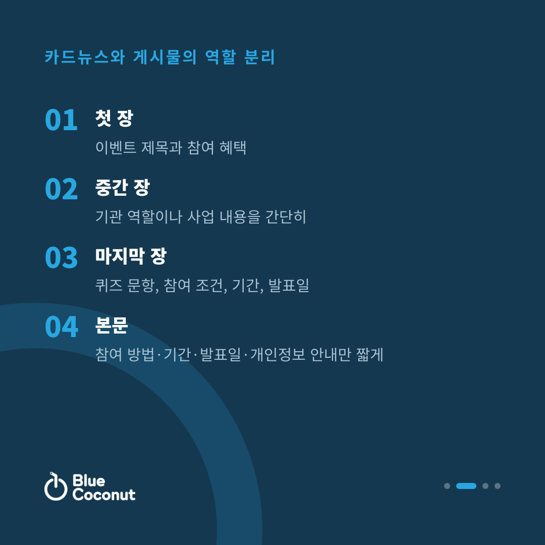카드뉴스 2/4: 카드뉴스와 게시물의 역할 분리 — 첫 장, 중간 장, 마지막 장, 본문