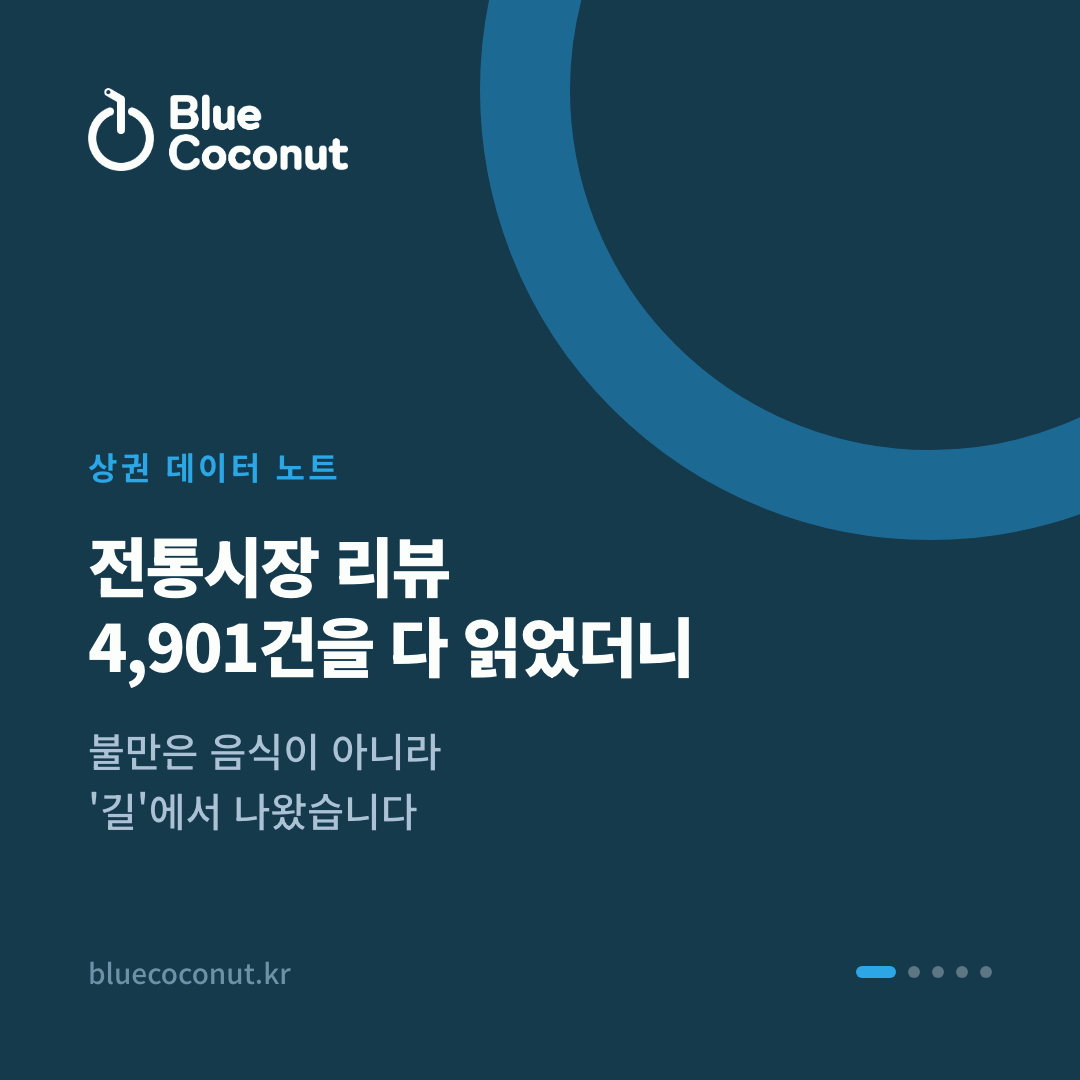 카드뉴스 1/5: 전통시장 리뷰 4,901건을 다 읽었더니
