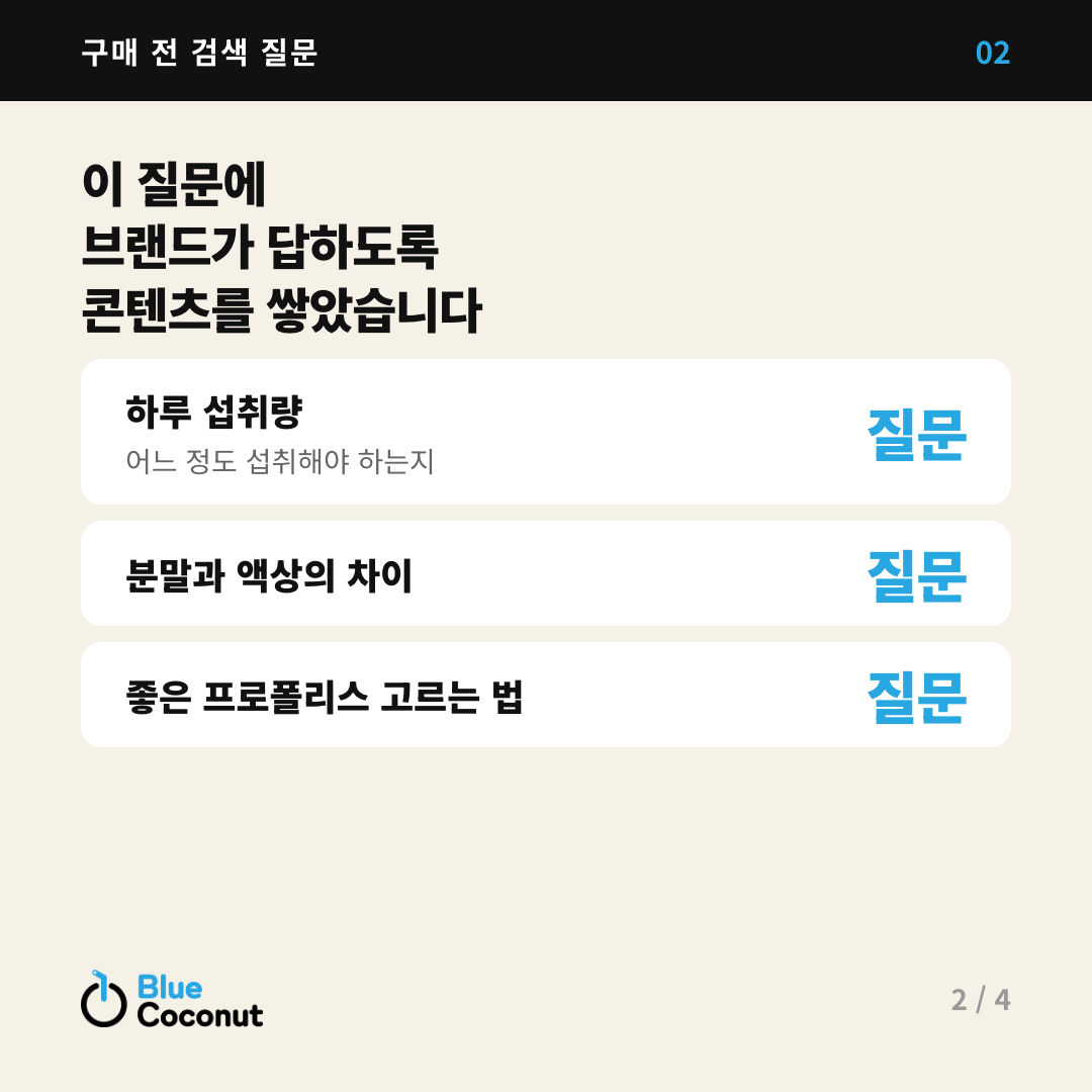 카드뉴스 2/4: 이 질문에 브랜드가 답하도록 콘텐츠를 쌓았습니다 — 하루 섭취량 질문, 분말과 액상의 차이 질문, 좋은 프로폴리스 고르는 법 질문
