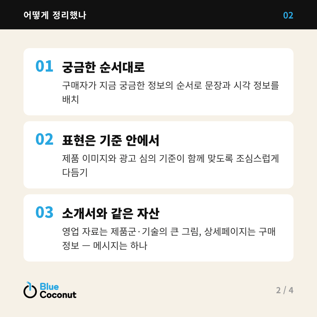 카드뉴스 2/4: 어떻게 정리했나 — 궁금한 순서대로, 표현은 기준 안에서, 소개서와 같은 자산