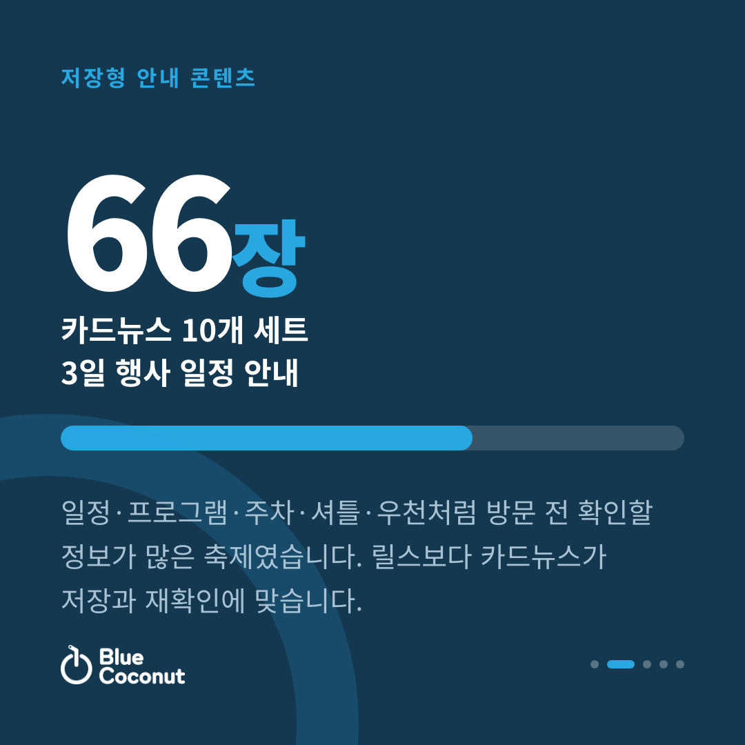 카드뉴스 2/5: 66장 카드뉴스 10개 세트 3일 행사 일정 안내
