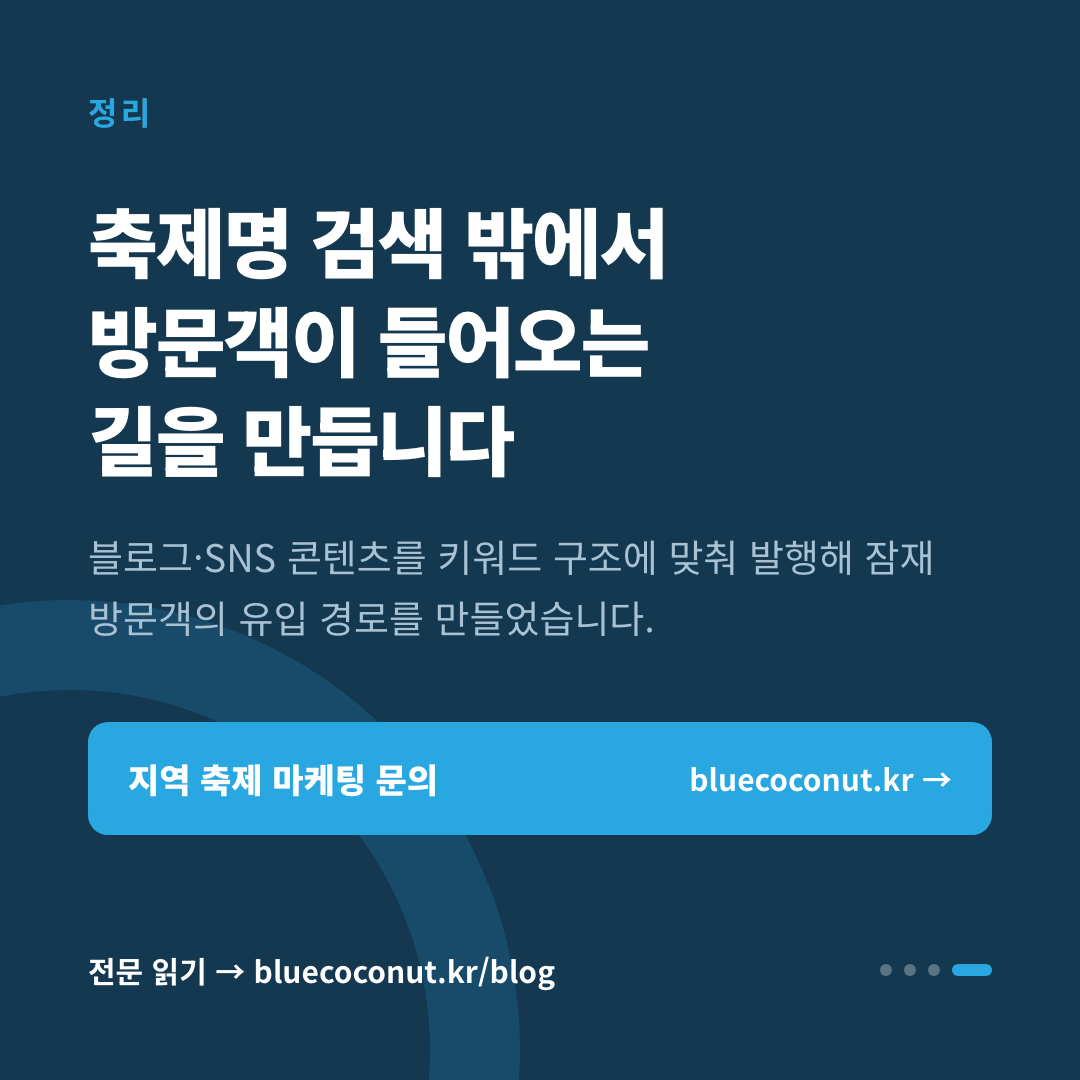 카드뉴스 4/4: 축제명 검색 밖에서 방문객이 들어오는 길을 만듭니다