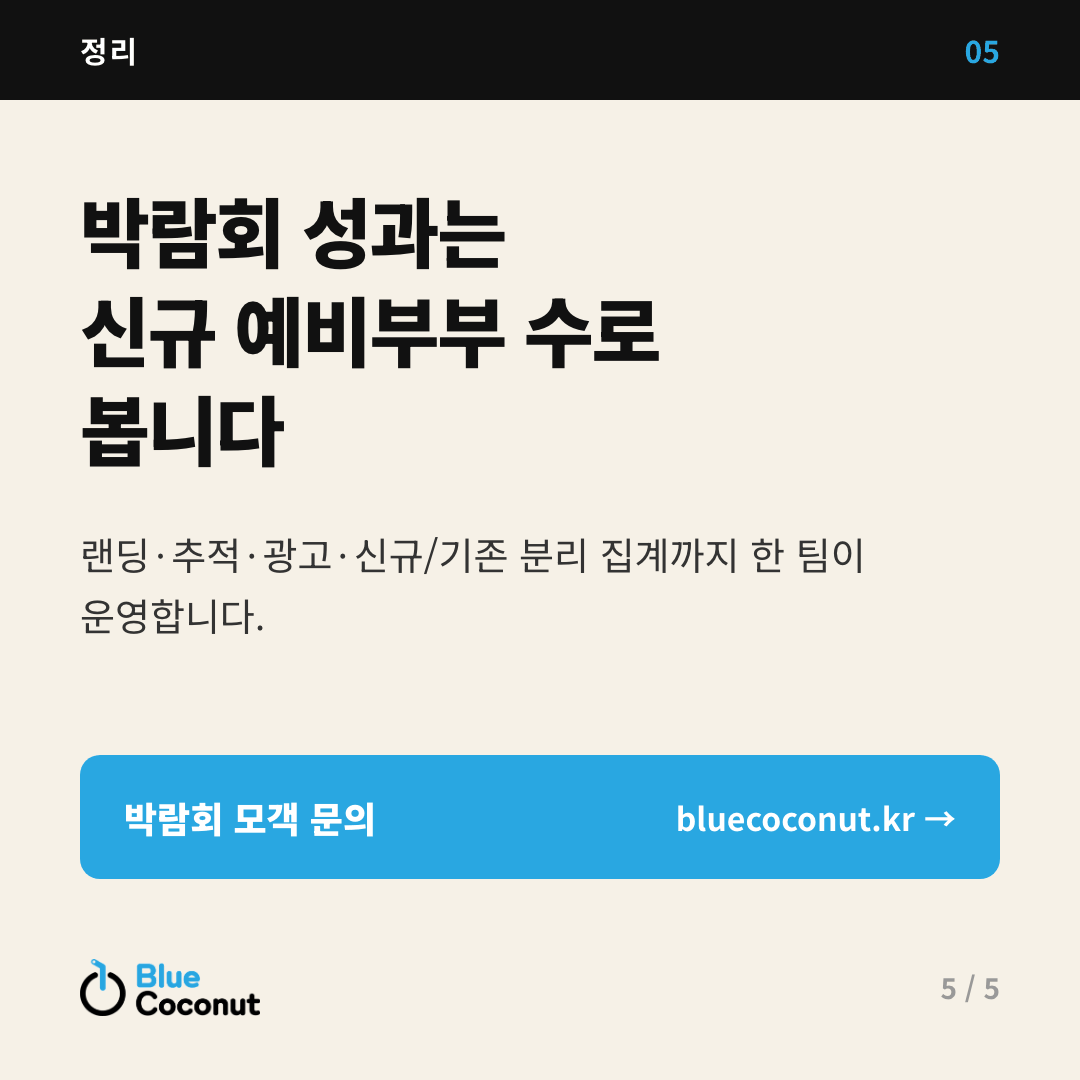 카드뉴스 5/5: 박람회 성과는 신규 예비부부 수로 봅니다