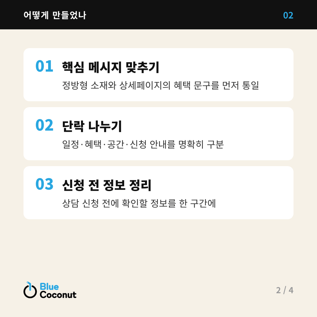 카드뉴스 2/4: 어떻게 만들었나 — 핵심 메시지 맞추기, 단락 나누기, 신청 전 정보 정리