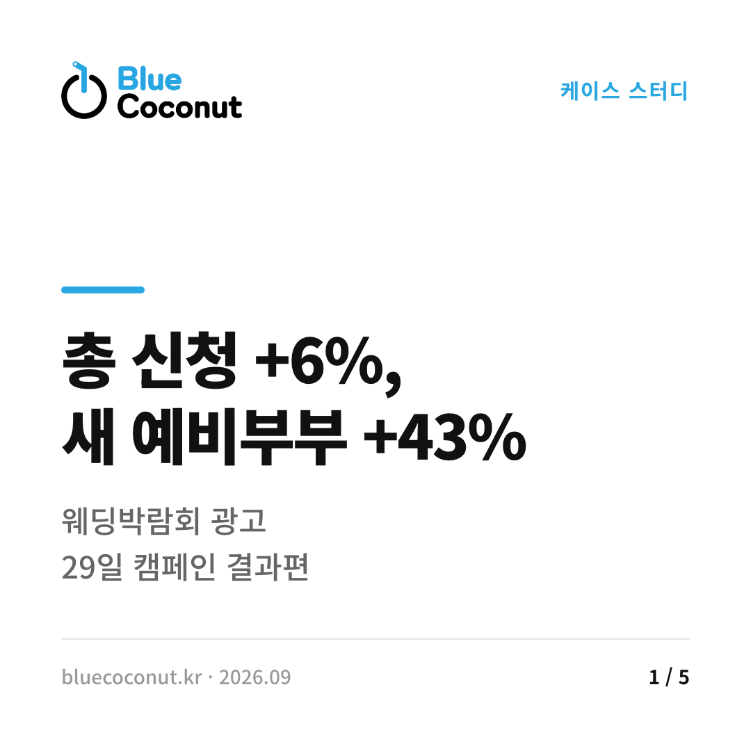 카드뉴스 1/5: 총 신청 +6%, 새 예비부부 +43%
