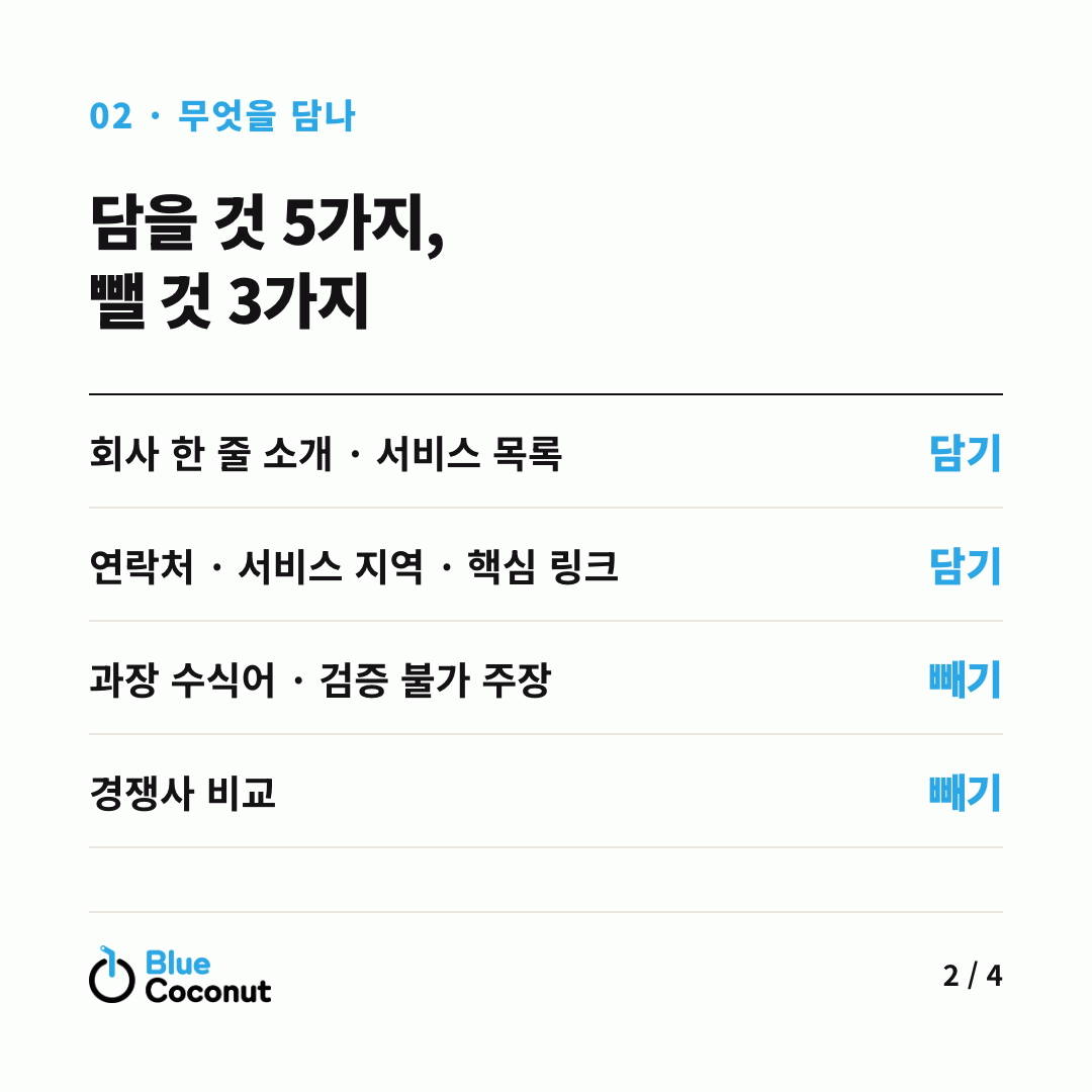 카드뉴스 2/4: 담을 것 5가지, 뺄 것 3가지 — 회사 한 줄 소개 · 서비스 목록 담기, 연락처 · 서비스 지역 · 핵심 링크 담기, 과장 수식어 · 검증 불가 주장 빼기, 경쟁사 비교 빼기