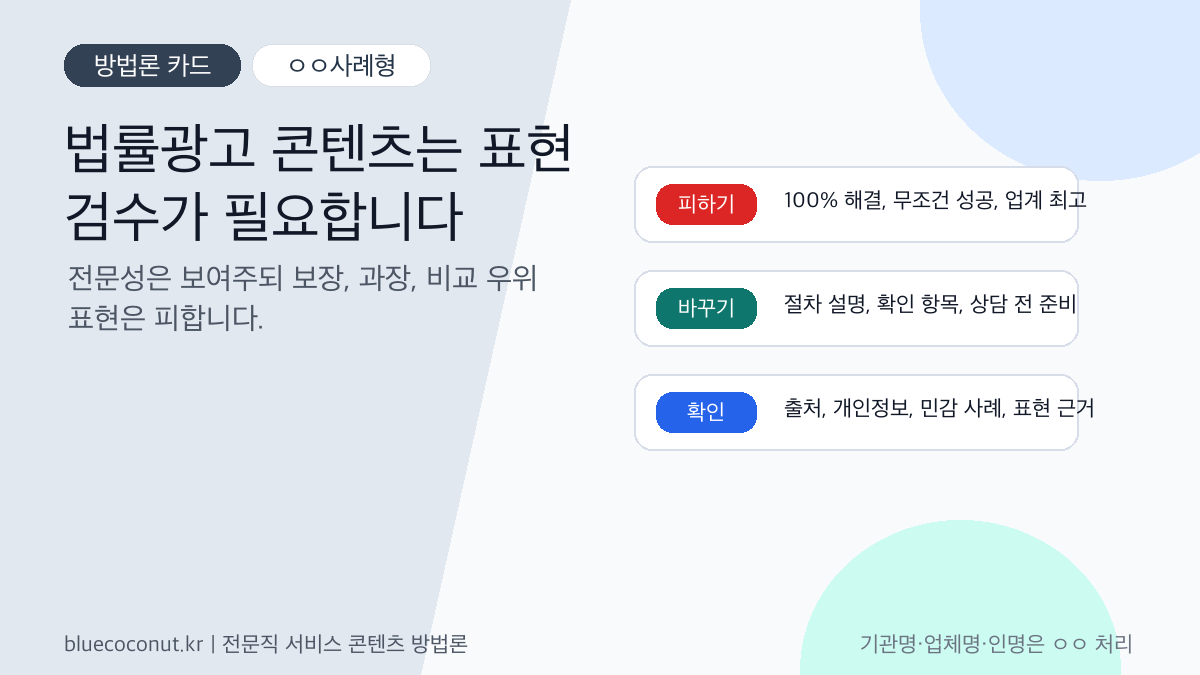 법률광고 콘텐츠 표현 검수 방법론 카드