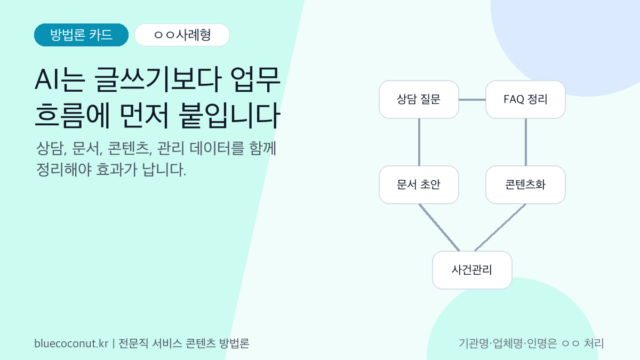 전문직 서비스 AI 업무 흐름 설계 방법론 카드