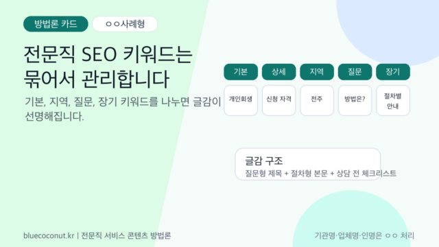 전문직 SEO 키워드 매트릭스 방법론 카드