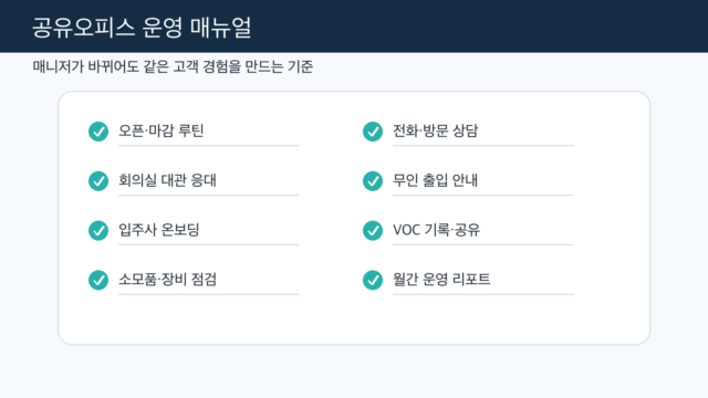 공유오피스 운영 매뉴얼 체크리스트
