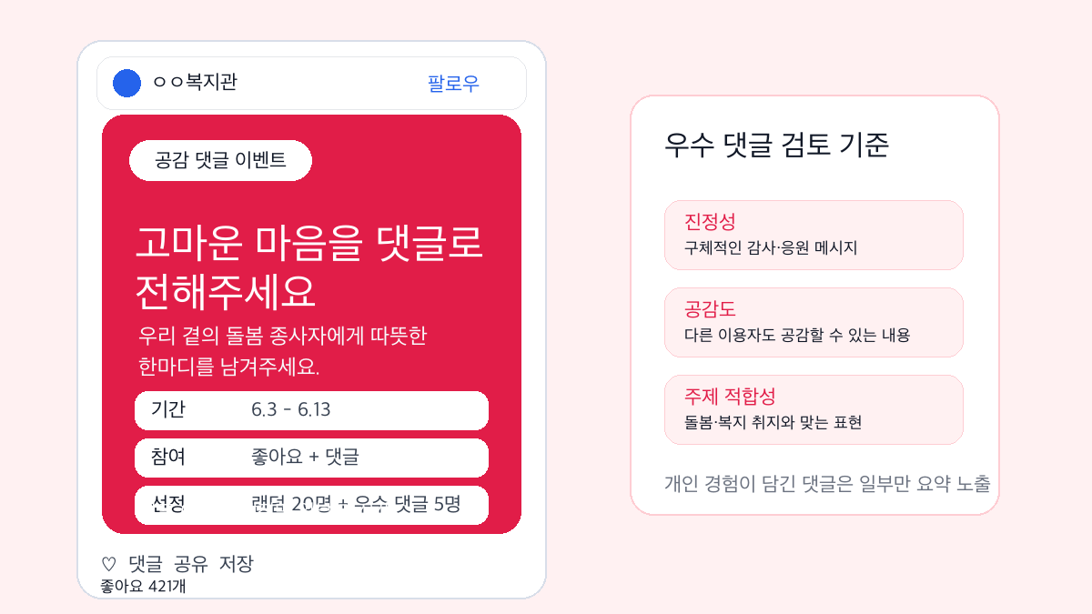 ㅇㅇ복지관 공감 댓글형 SNS 이벤트 가상 예시