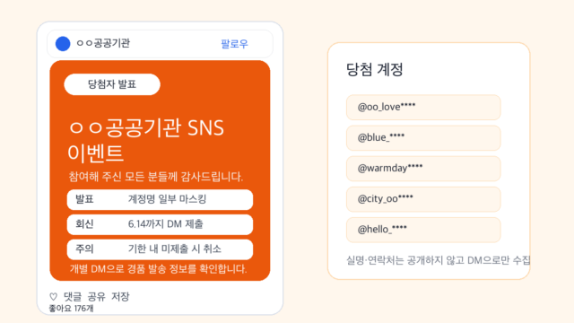 ㅇㅇ공공기관 SNS 이벤트 당첨자 발표 가상 예시