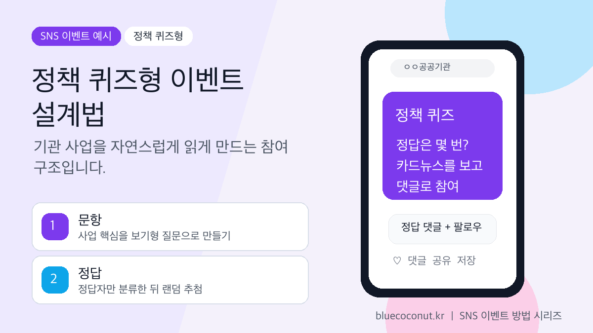 정책 퀴즈형 SNS 이벤트 게시물 가상 예시