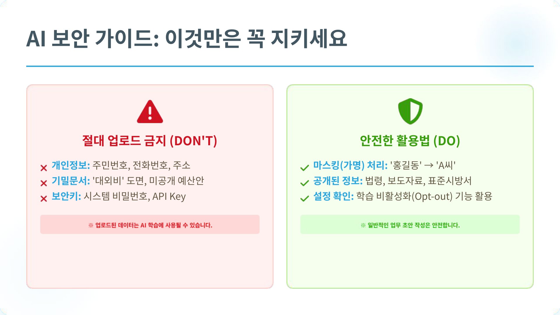 공공기관 AI 활용 보안 가이드 슬라이드 — 업로드 금지 자료와 마스킹 등 안전한 활용법 비교