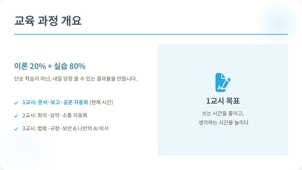 한국도로공사 새만금전주건설사업단 AI 실무 교육 과정 개요 슬라이드 — 이론 20%와 실습 80%로 구성한 3시간 커리큘럼