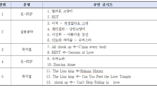 호원대 헬스케어 리빙랩 프로그램 홍보
