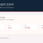 전주J웨딩 광고 대행 이상의 마케팅 인프라 구축